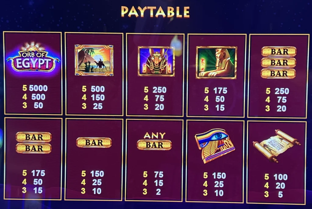 Slot tại TL88 – hình minh họa cho theo dõi nhịp chơi slot có kiểm soát
